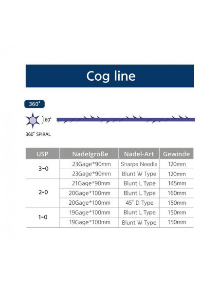 White Rose Cog Line 360 White Rose Cog Line 360