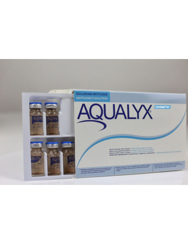 Aqualyx Lipolysespritze